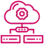 Cloud-Based Infrastructure